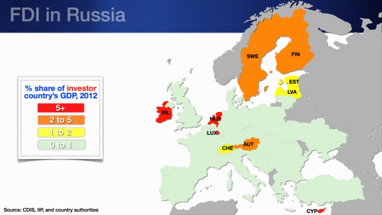 Europe could feel the pain of Russian sanctions Graph for Europe could feel the pain of Russian sanctions